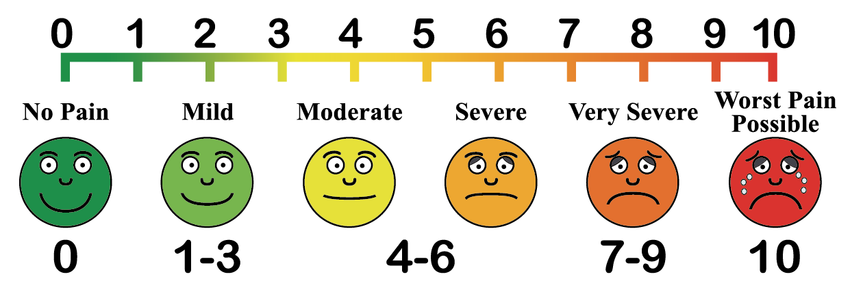 Options for Hospital Boards